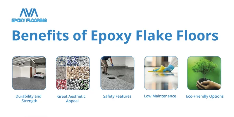 Benefits of Epoxy Flake Floors